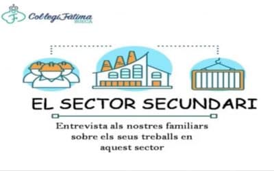Sector secundari 🏭