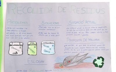 Millorem el planeta 🌎