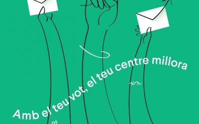 ELECCIONS AL CONSELL ESCOLAR – 2021 👪