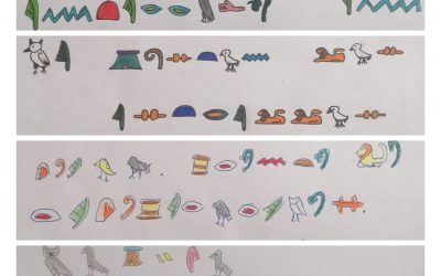 Àmbit sociolingüístic – escriptura jeroglífica 📚