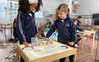 Preinscripció 2022 📝